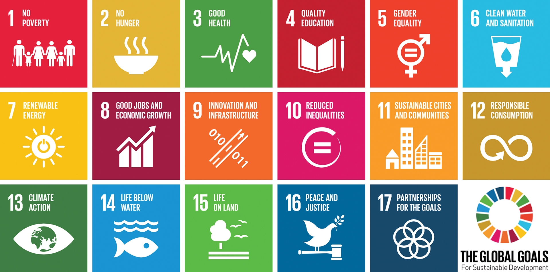 We need accountability tools for bureaucrats if we expect the Sustainable Development Goals to be achieved © United Nations
